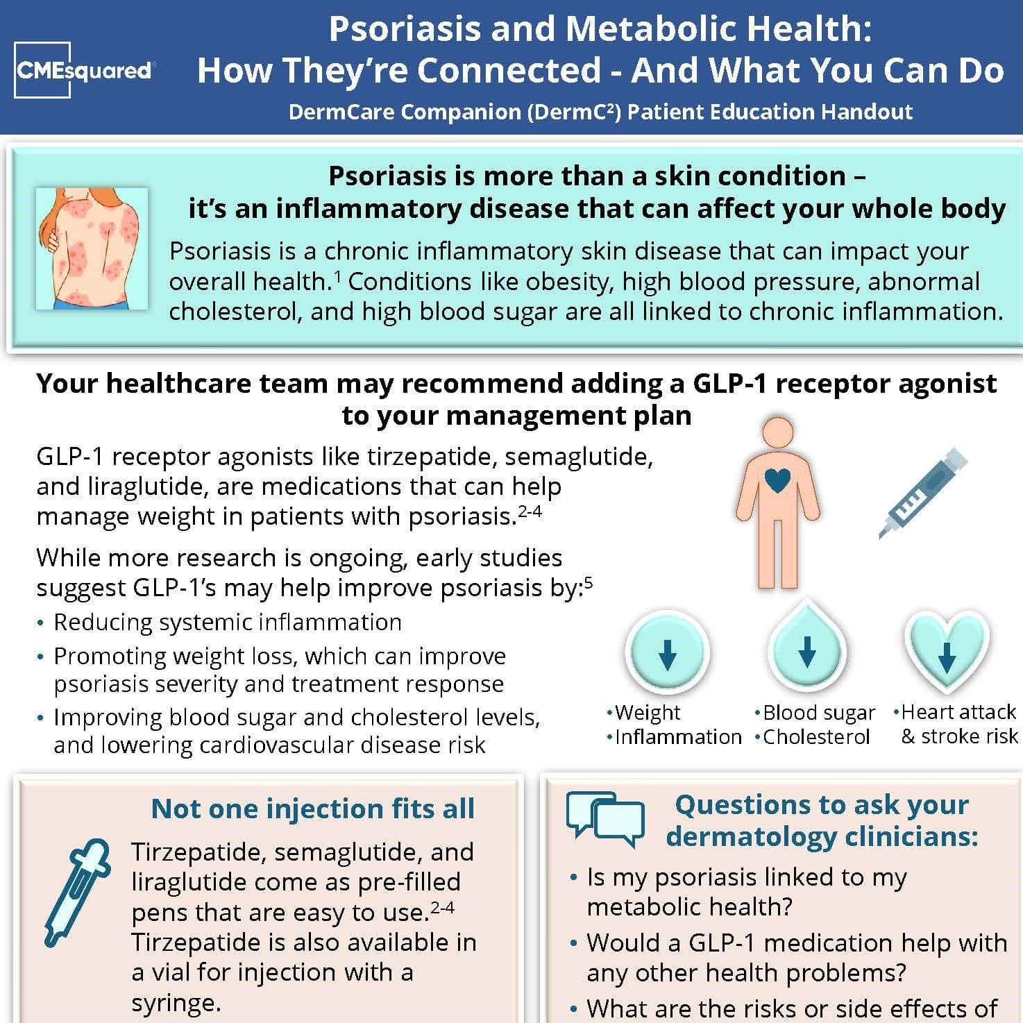 Psoriasis and Metabolic Health
