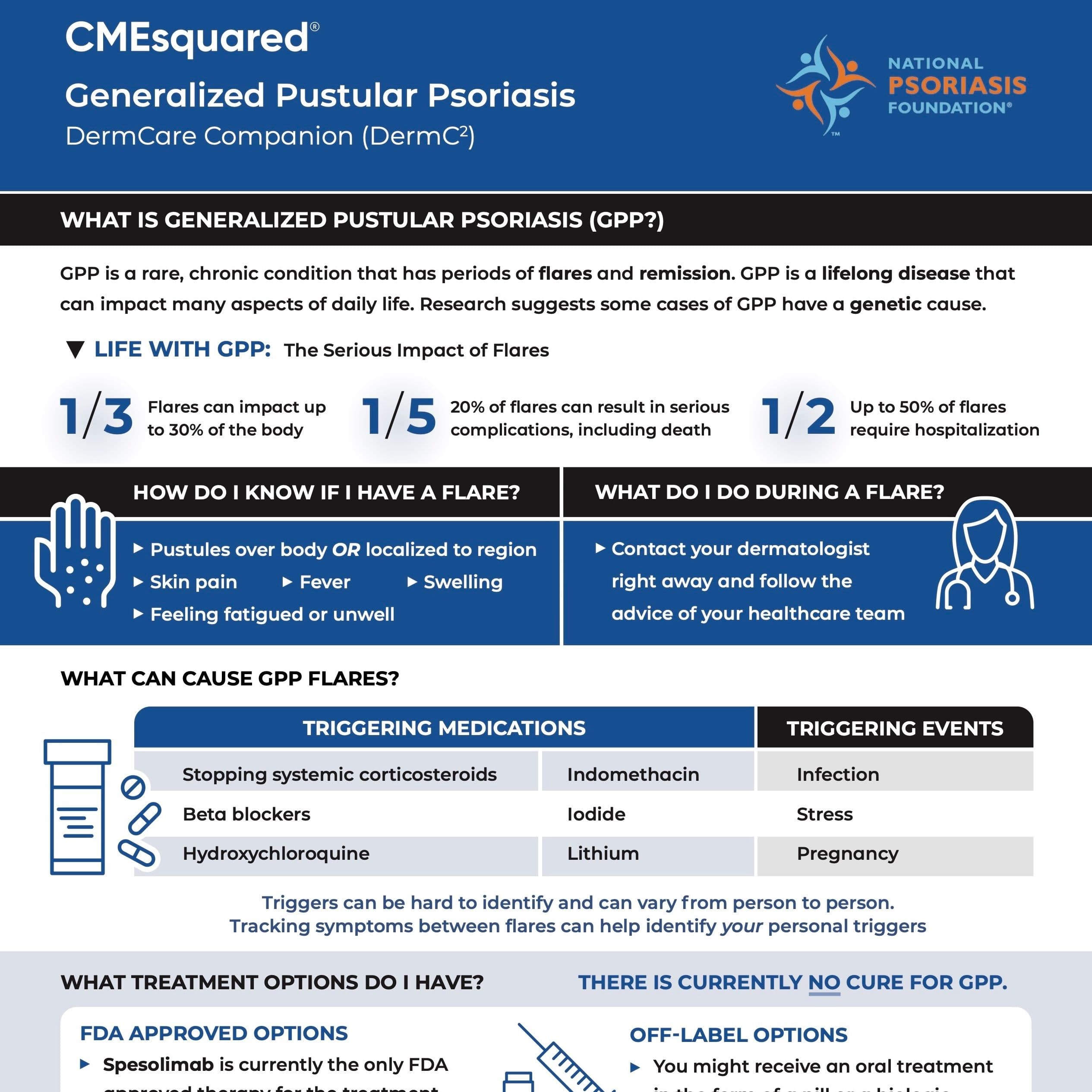 GPP Handout