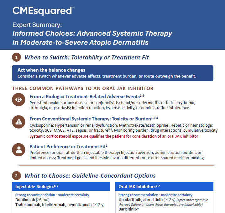 Positioning JAK Inhibitors in Atopic Dermatitis Management