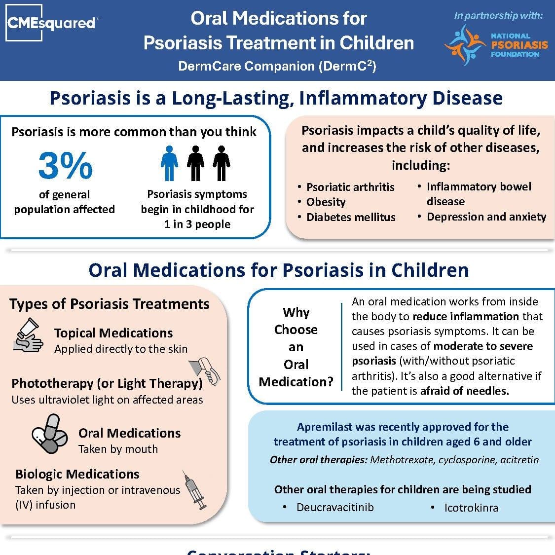 Oral Therapies for Pediatric Psoriasis